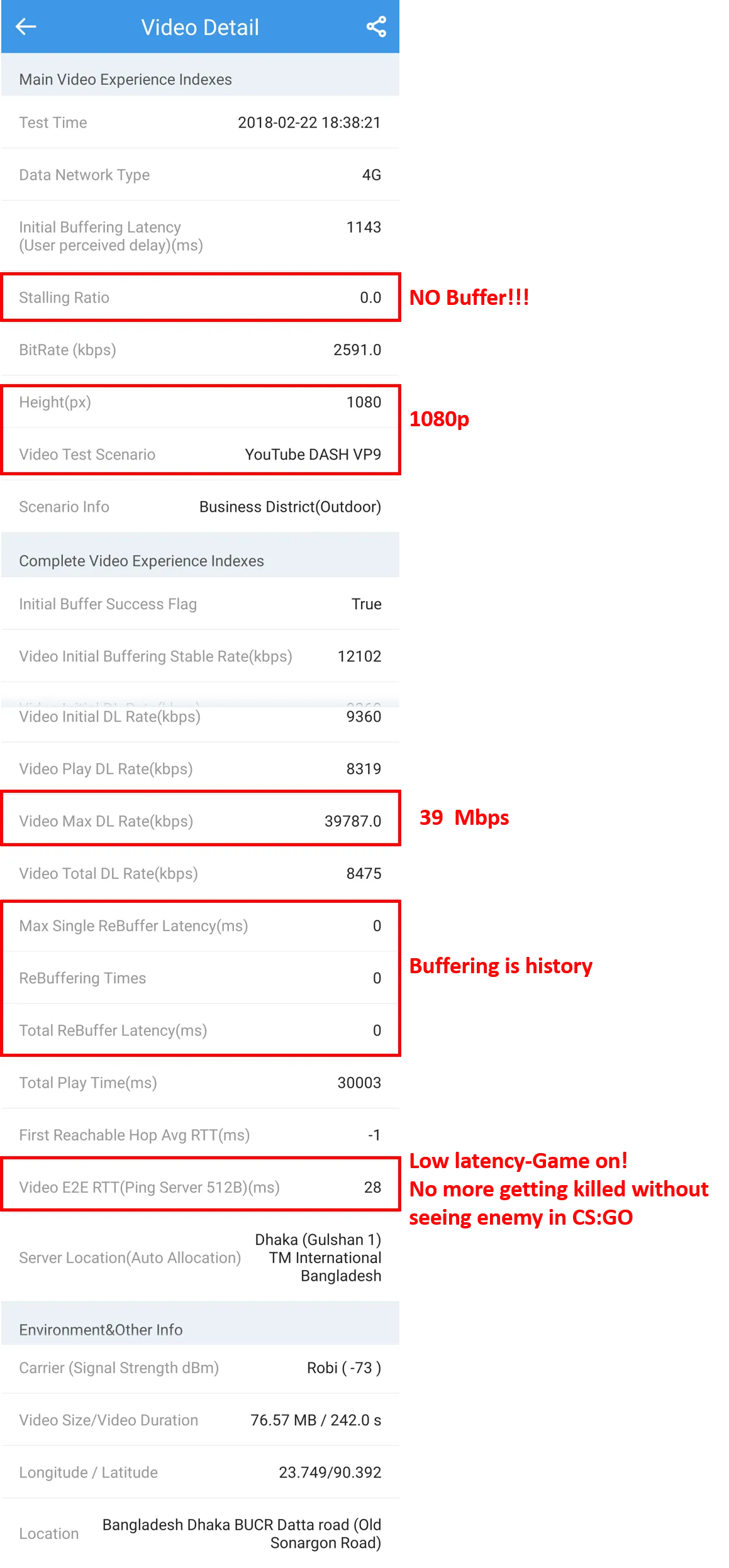 Video Experience