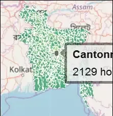Visualizing Bangladesh #01